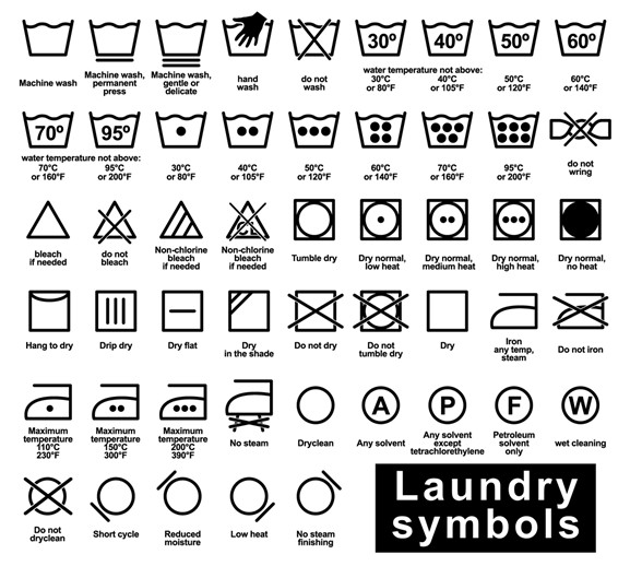 laundry-symbols